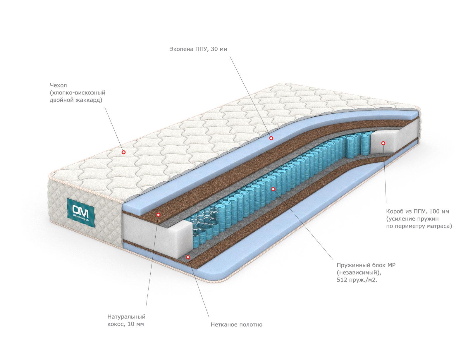 Матрас с независимыми пружинами Dream Master Орто 16 MP Средний / Средний 180x190