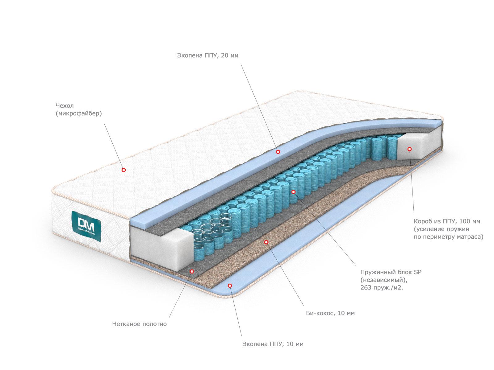 Матрас с независимыми пружинами Dream Master Кантри 13 SP Средний / Жесткий 180x190
