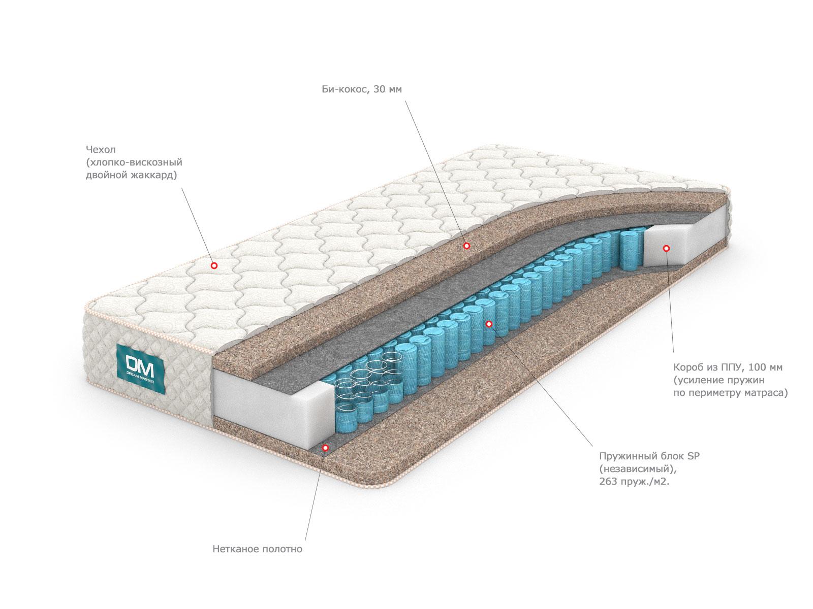 Матрас с независимыми пружинами Dream Master Эко 2 SP Жесткий / Жесткий 180x190