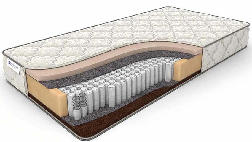 Матрас с независимыми пружинами Дримлайн Memory Dream S-1000 Жесткий / Средний 140x200