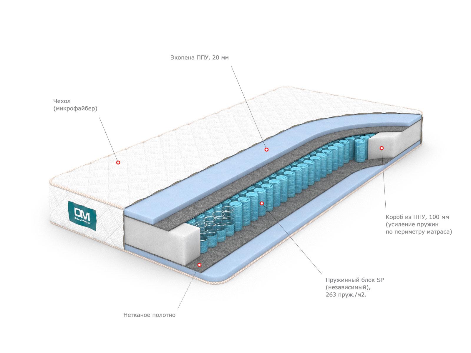 Матрас с независимыми пружинами Dream Master Кантри 16 SP Средний / Средний 120x200