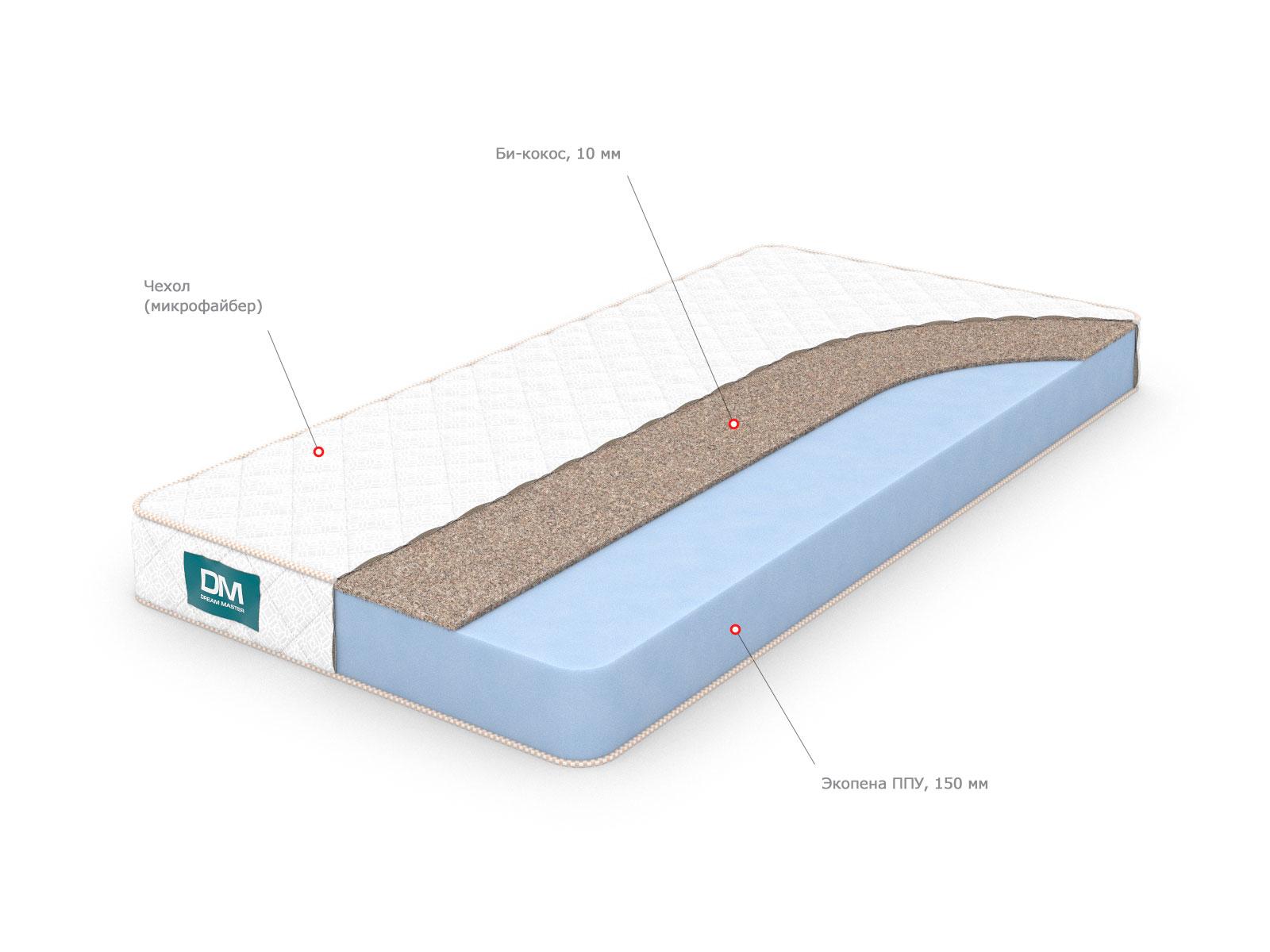Матрас беспружинный Dream Master Кантри 18 18 Жесткий / Средний 90x195