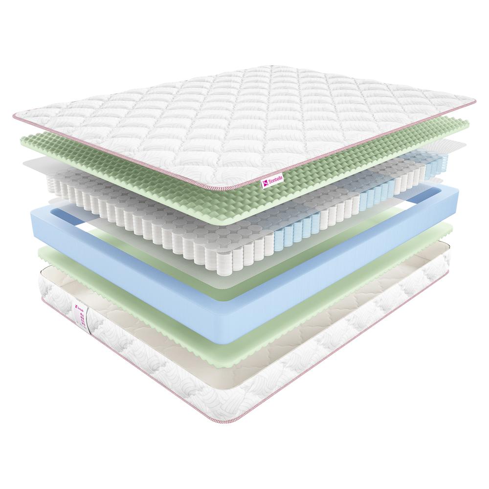 Матрас с независимыми пружинами Sontelle Mills Balance Средний / Средний 140x190