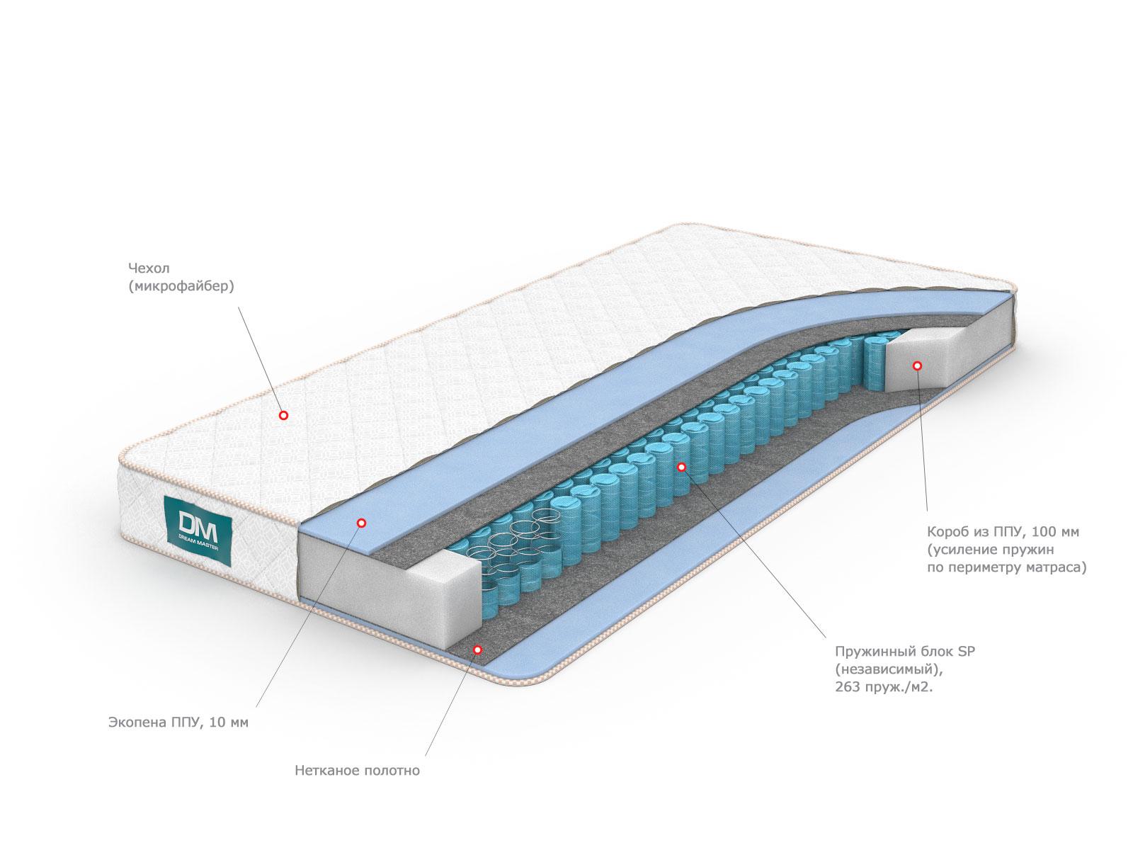 Матрас с независимыми пружинами Dream Master Кантри 2 SP Средний / Средний 180x190
