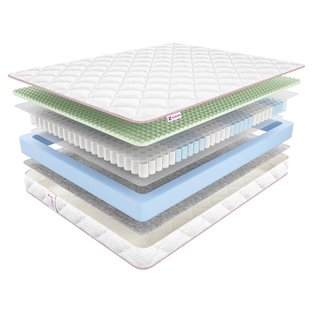 Матрас с независимыми пружинами Sontelle Mills Balance Side Средний / 70x200