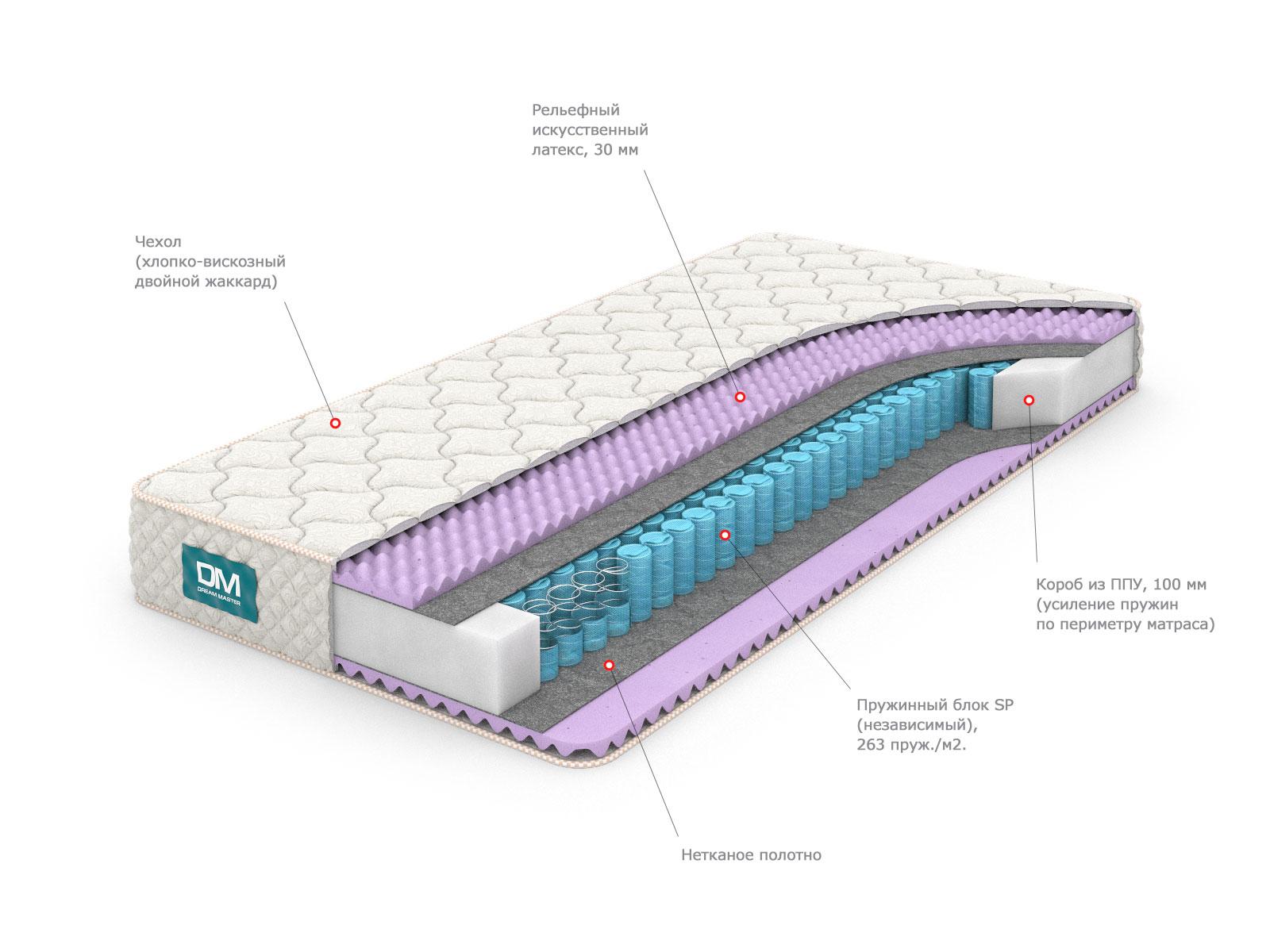 Матрас с независимыми пружинами Dream Master Массаж 3 SP Мягкий / Мягкий 180x190